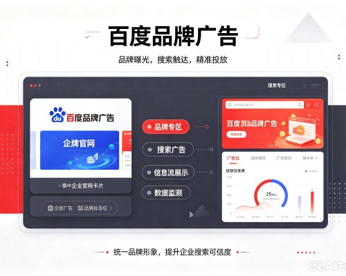 罗山百度品牌广告